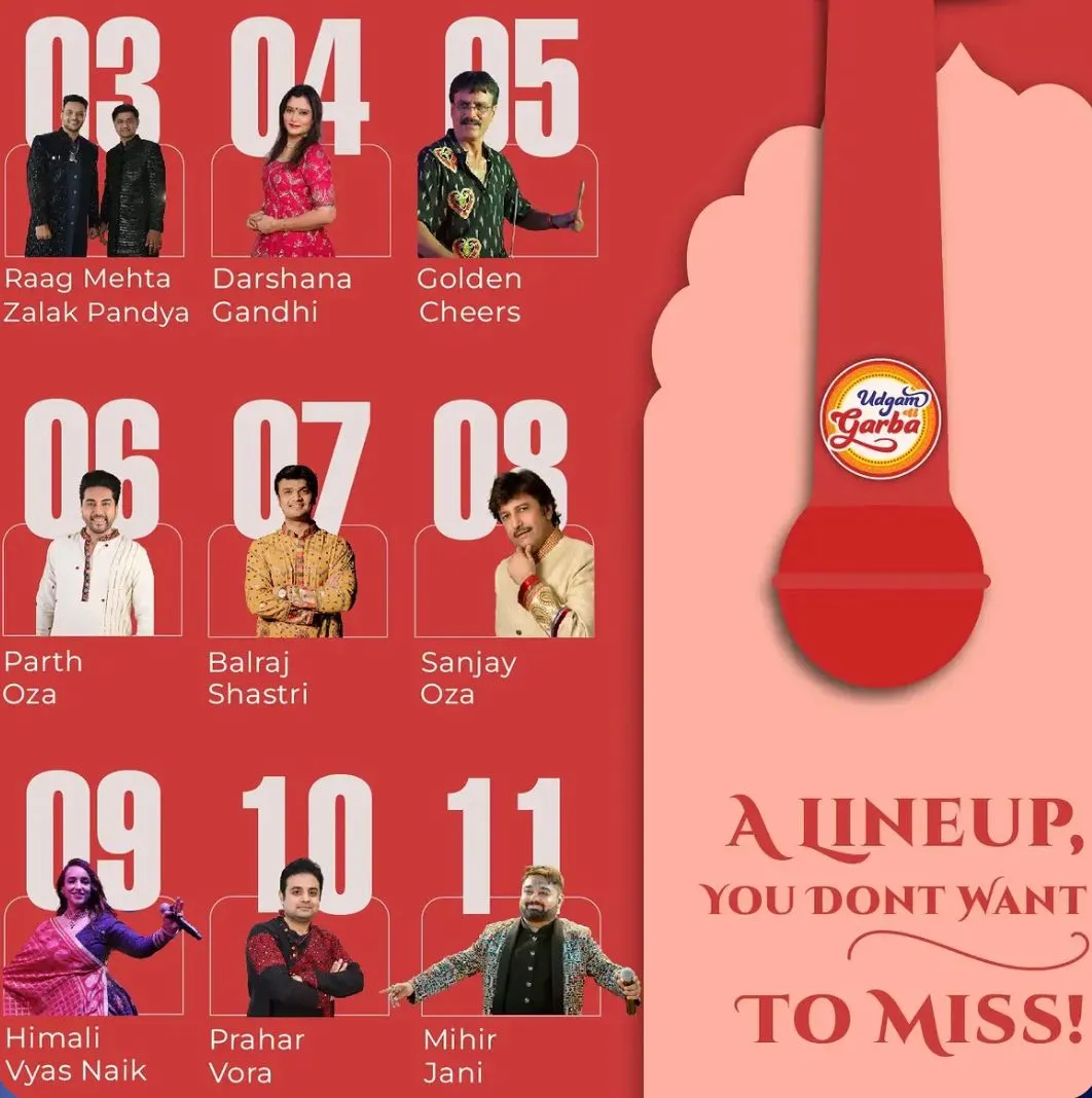 Udgam Consultancy Udgam na Garba — Campaign Visual by Because