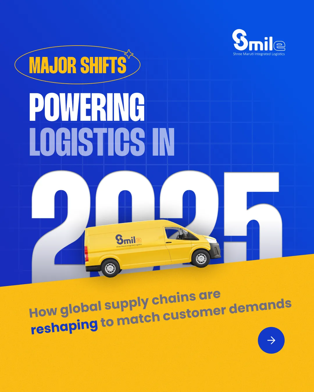 SMILE — Shree Maruti Integrated Logistics Major Shifts — Powering Logistics in 2025 by Because